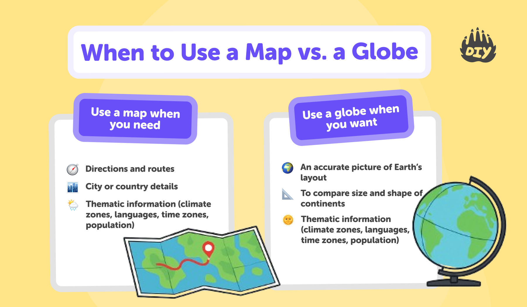 When to Use a Map vs. a Globe