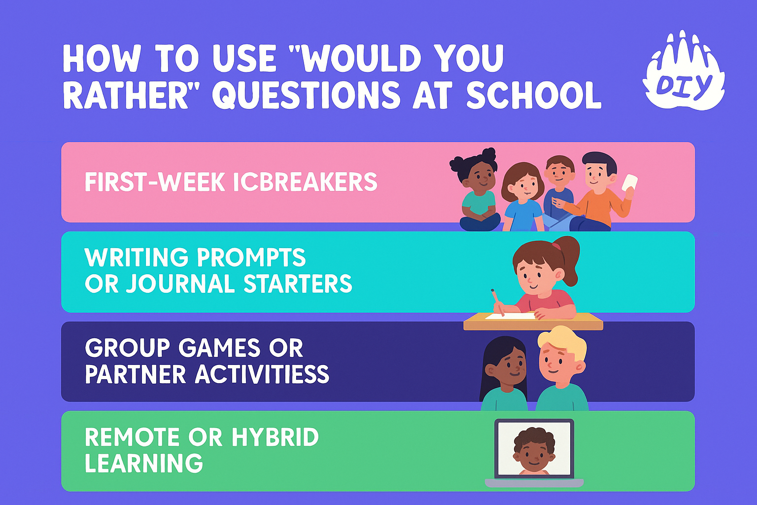 How to Use “Would You Rather” Questions at School