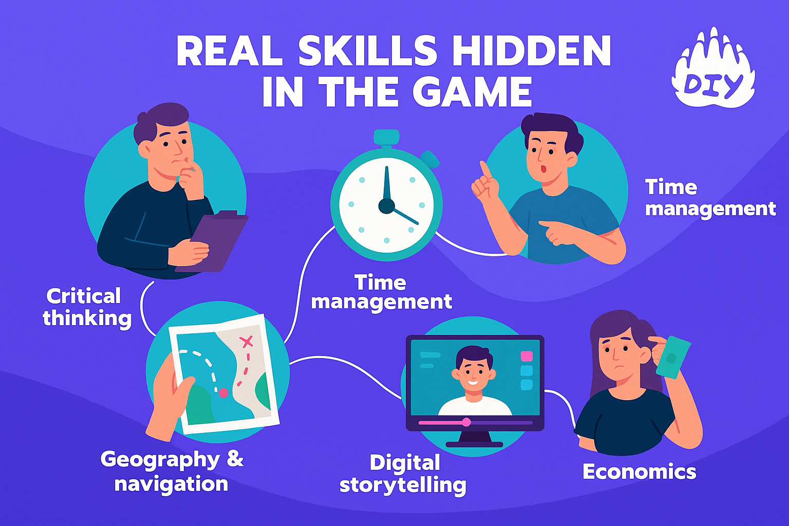 Real Skills Hidden in the Game