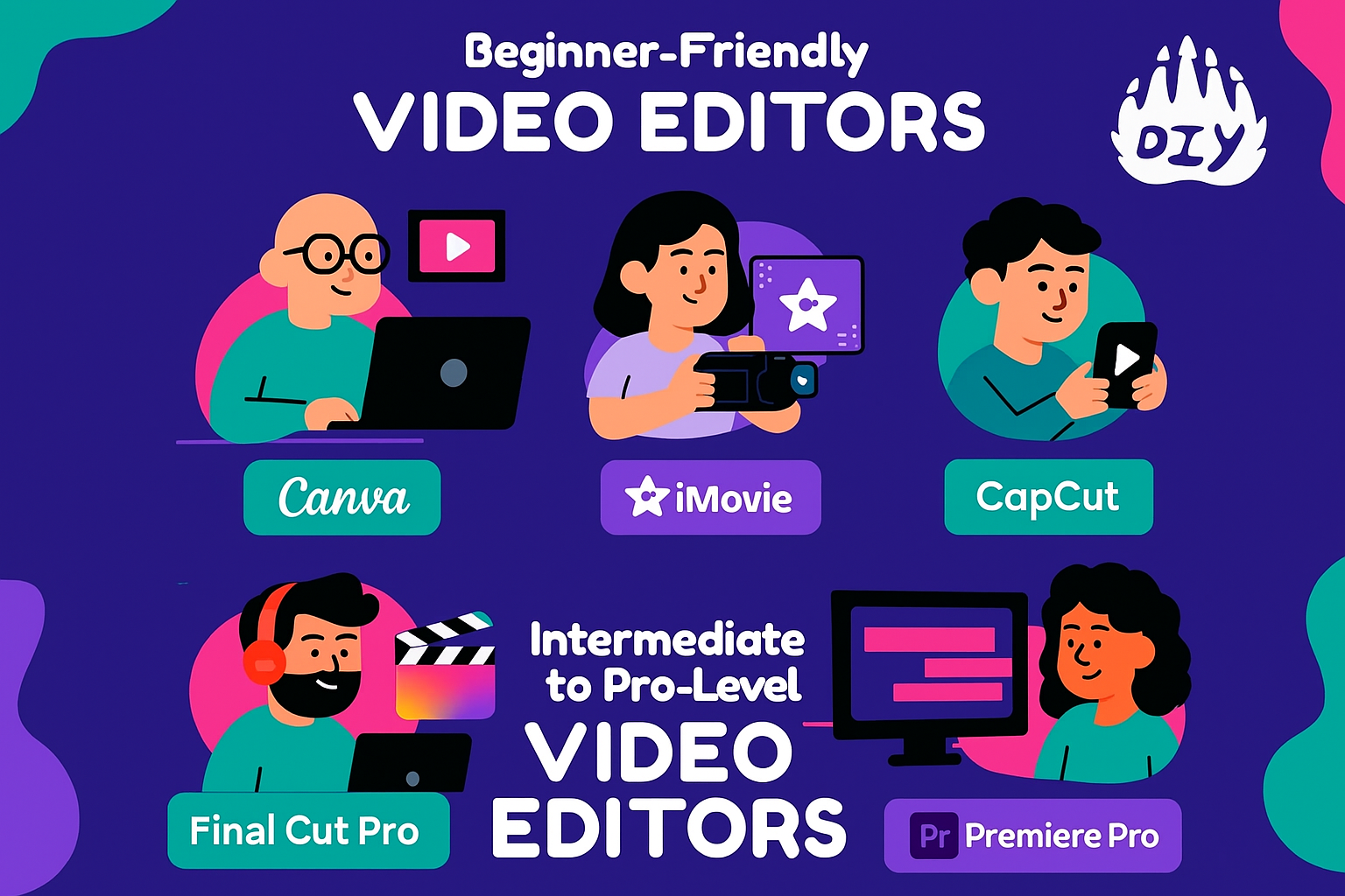 Beginner-Friendly Video Editors for YouTube