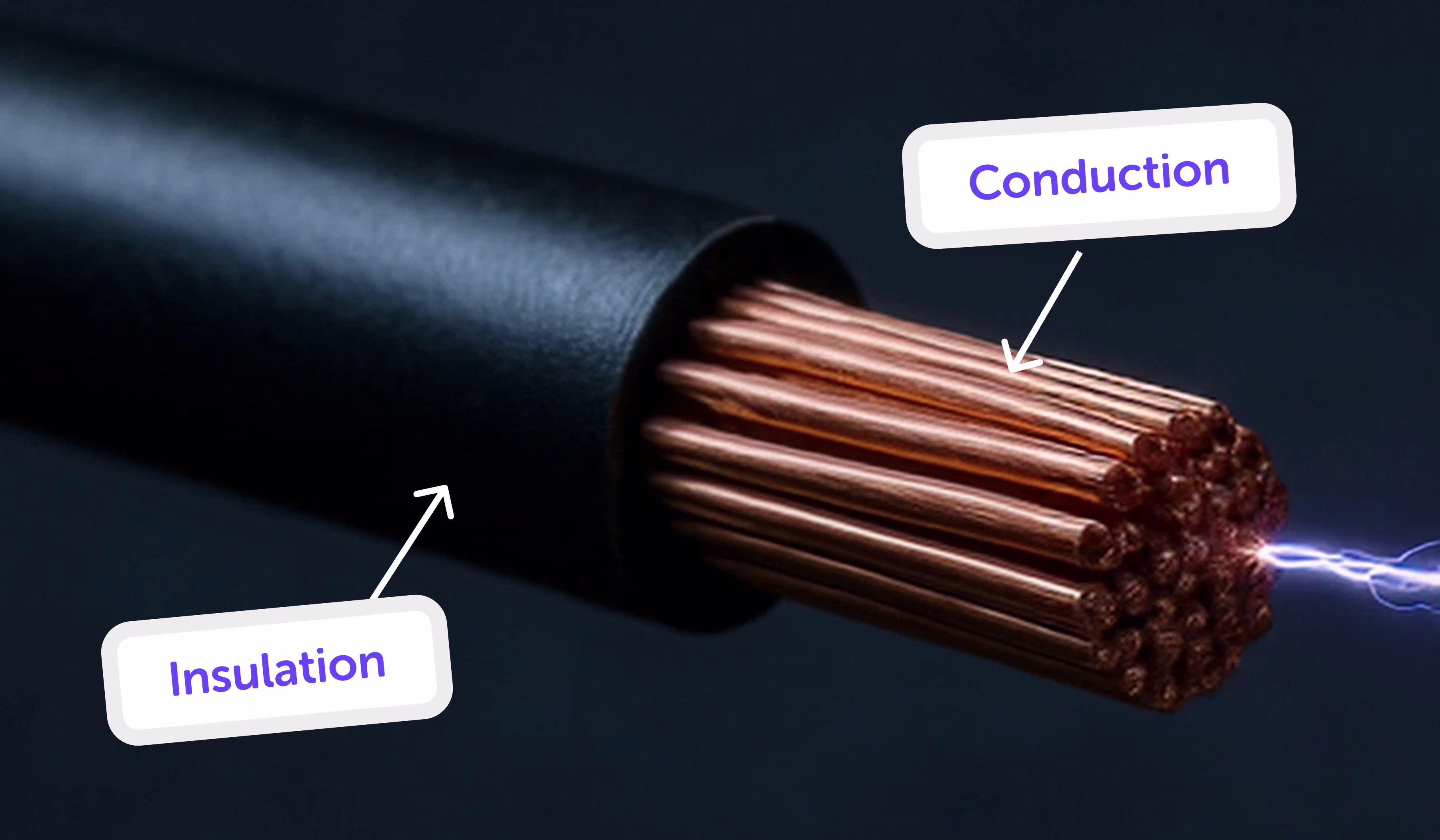 What Is the Difference Between a Conductor and an Insulator? Explained by Ai Homework Helper