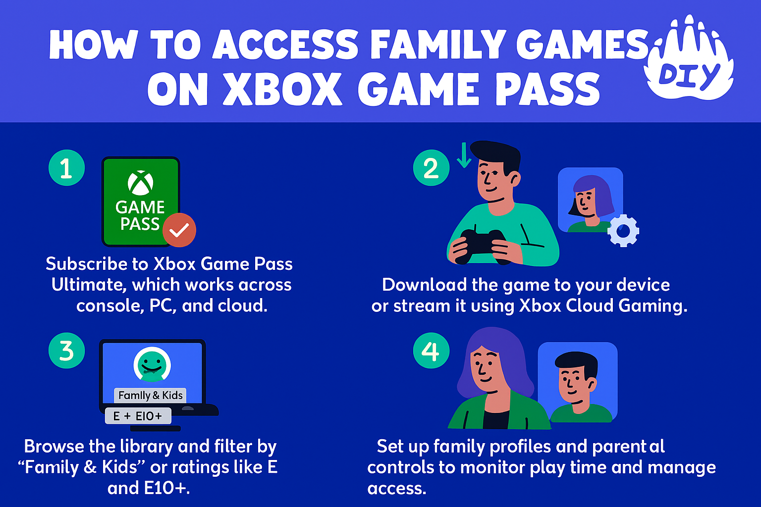 How to Access Family Games on Xbox Game Pass (2)