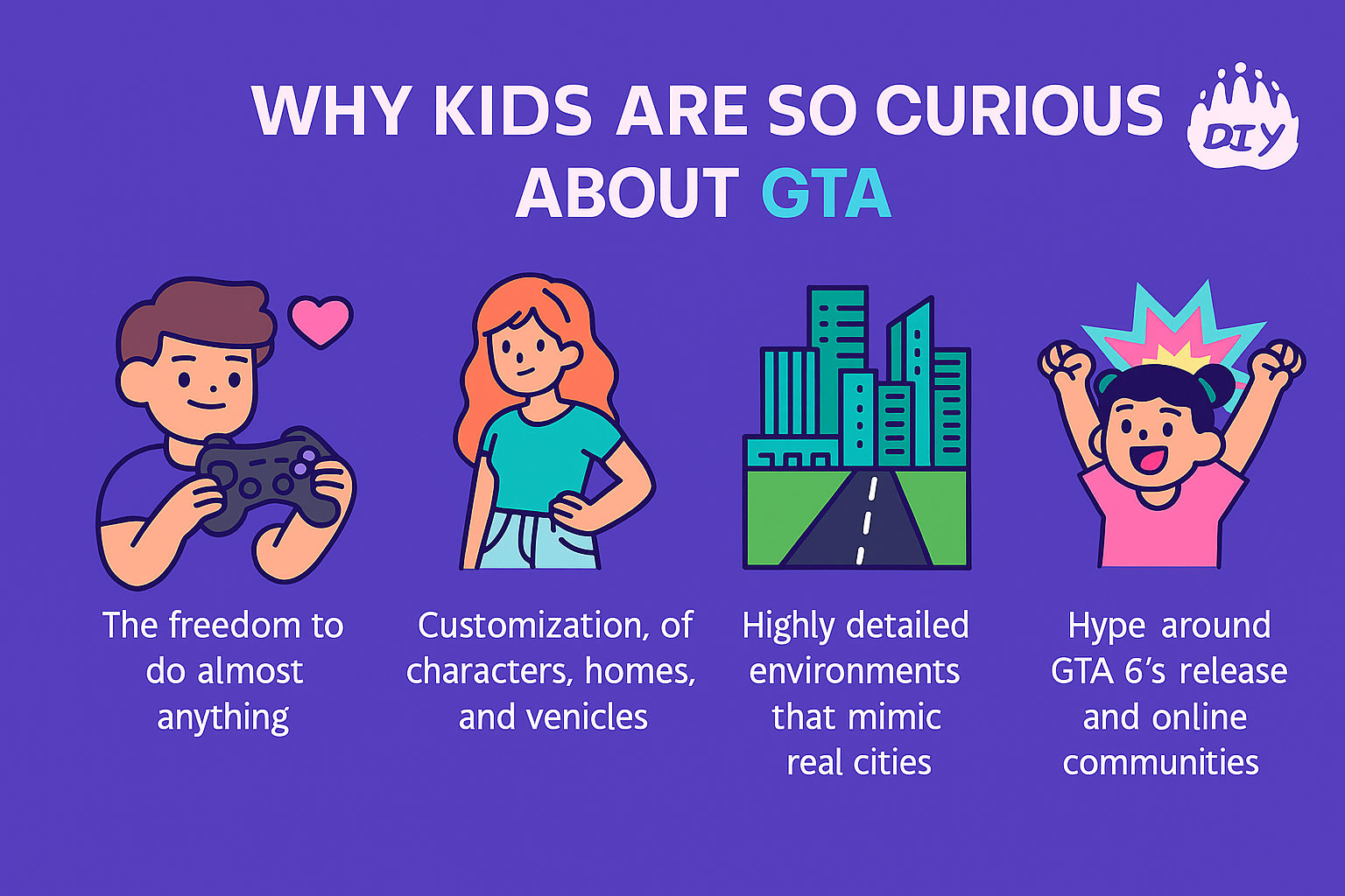Why Kids Are So Curious About GTA 1