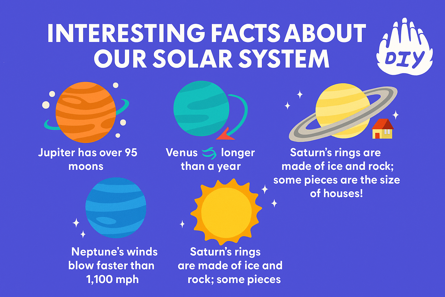 Interesting Facts About Our Solar System