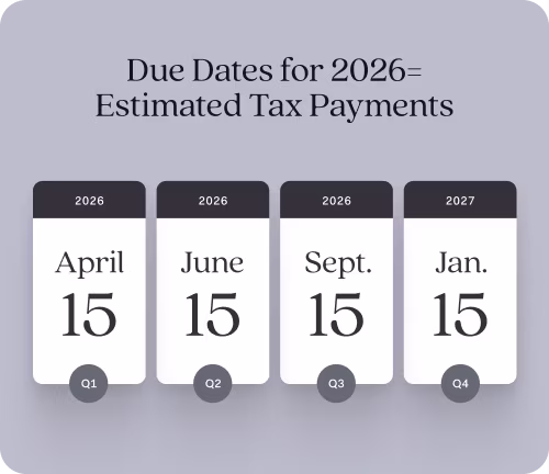 2026 Tax Deadlines for Small Business Owners