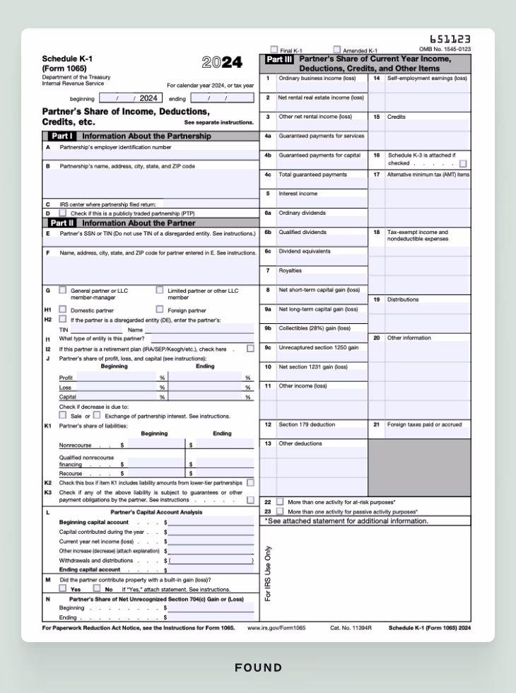 What is a Schedule K-1 tax form