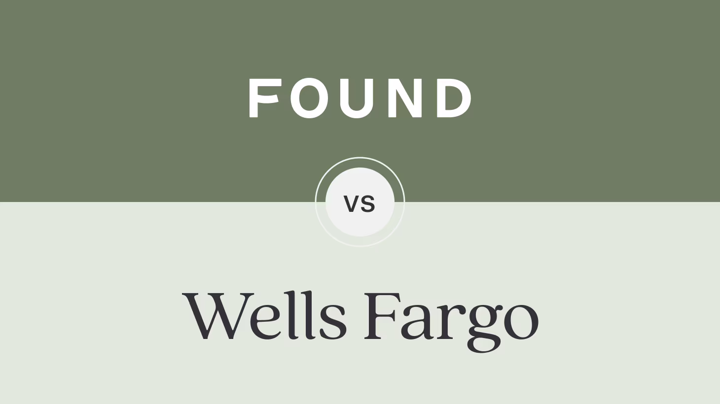 Found vs Wells Fargo comparison graphic with Found's brand name in white text on an olive green background at top, Wells Fargo's name in dark text on a beige background at bottom, and 'vs' centered in a circular badge between them
