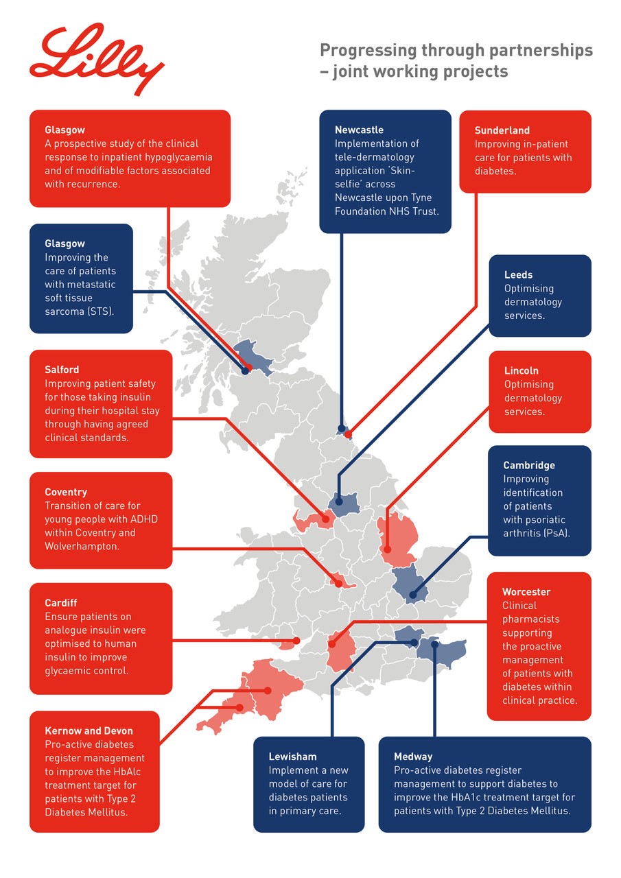Our Partnerships - JWP Map