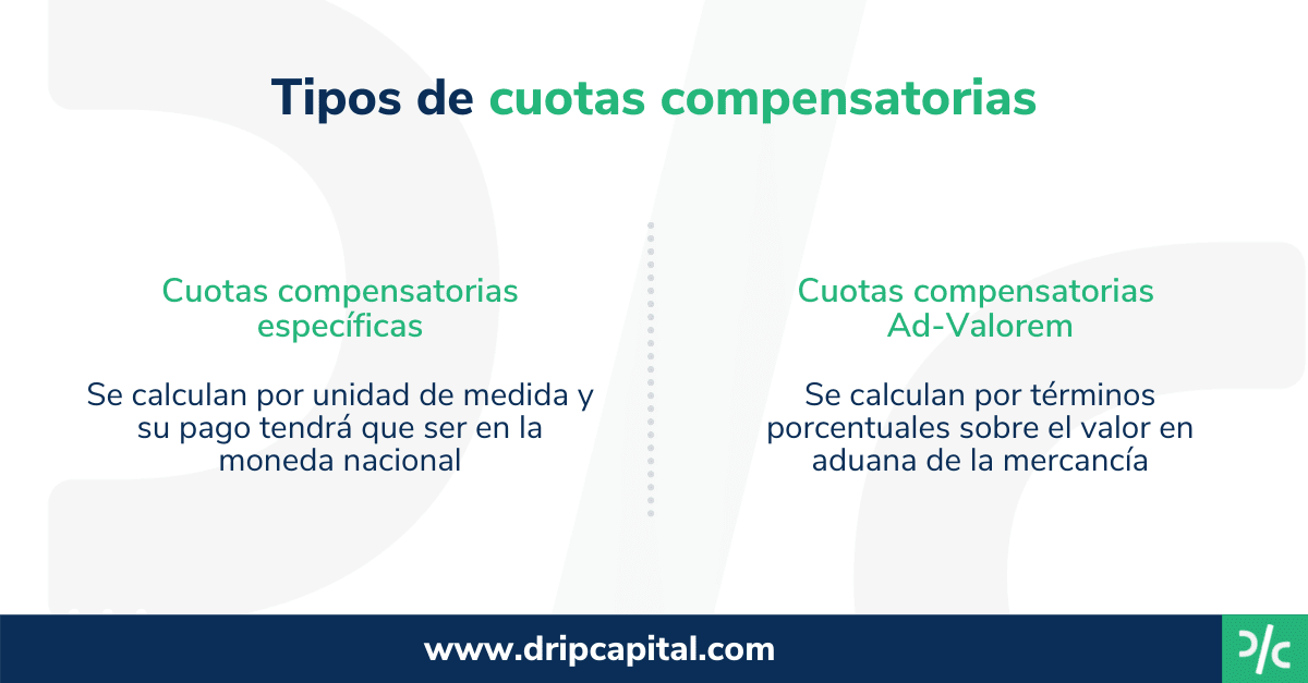 Tipos de cuotas compensatorias