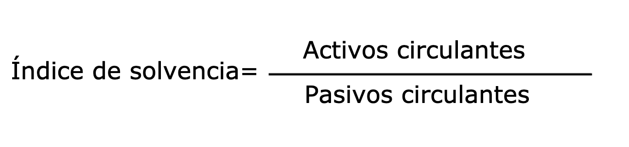 indice de solvencia