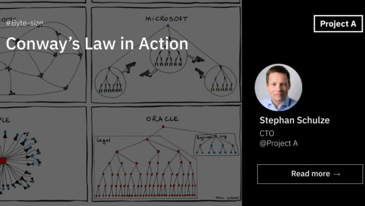Conway’s Law in Action