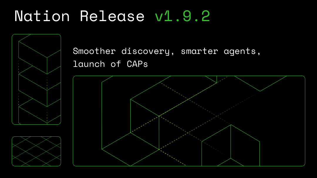 improvements in platform infrastructure addition of caps points system intelligent agents