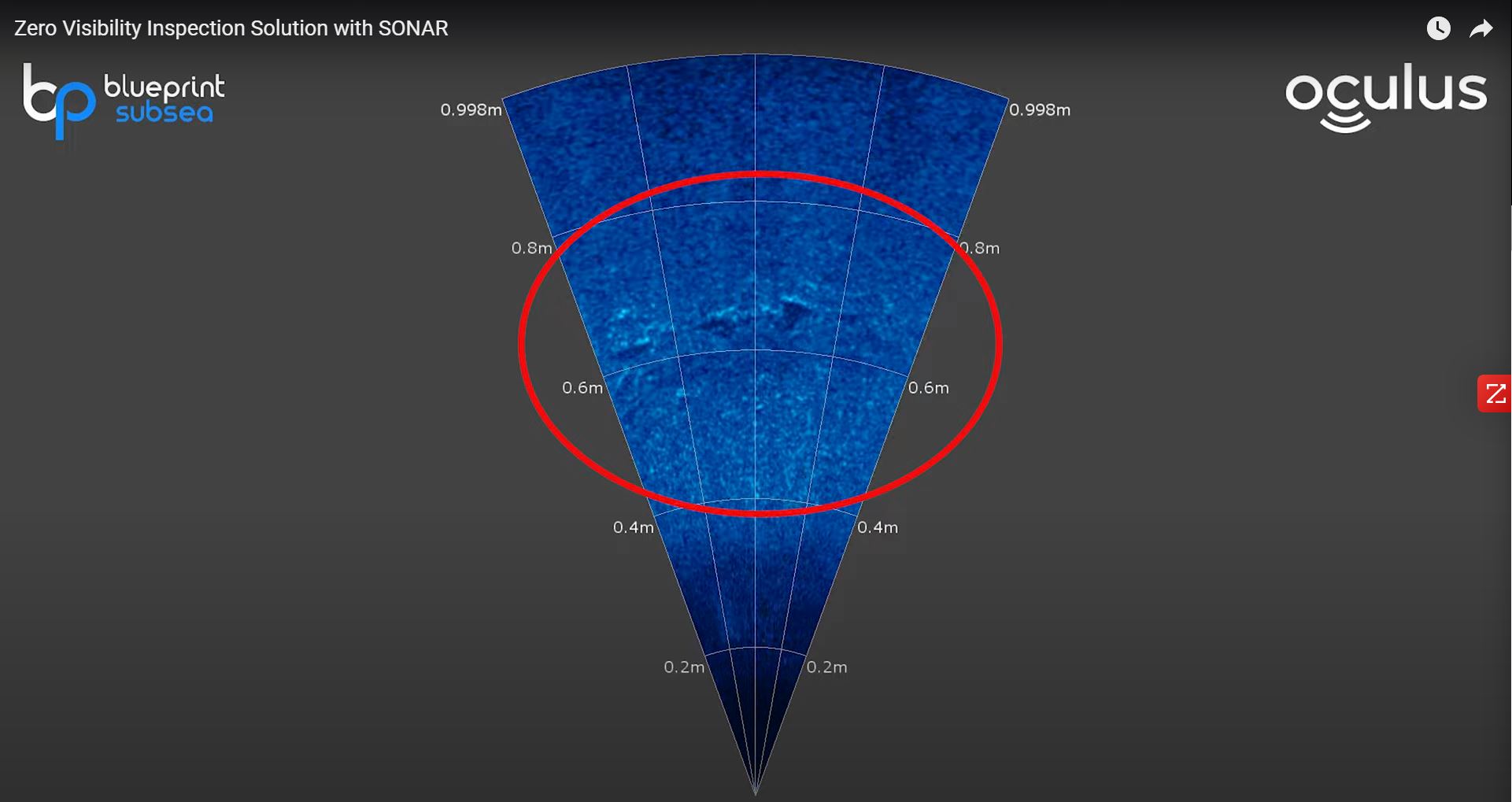 SS5 imaging sonar identifies and measures pits