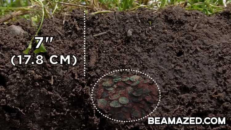 Incredible Metal Detector Finds Roman gold coins