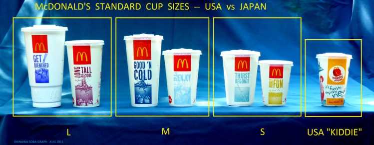 Okinawa Soba - McDonald's USA vs Japan (Flickr)