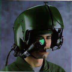 Integrated Helmet and Display Sighting System