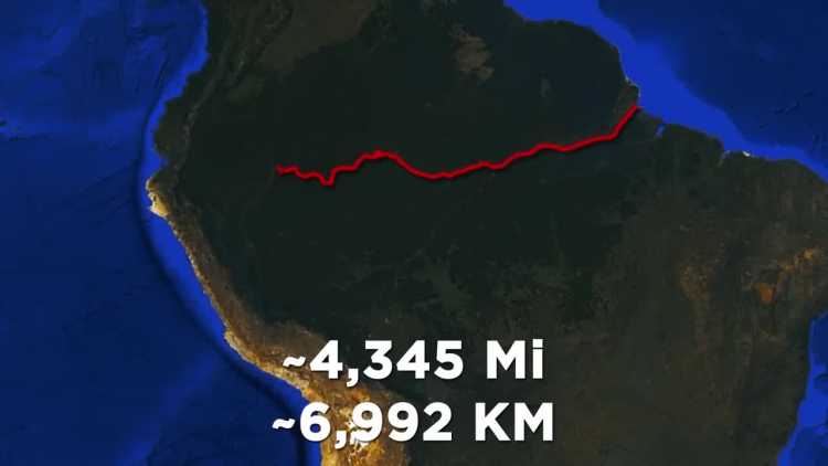 amazon river length