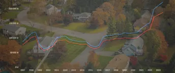 husagarindex-q3-2023.jpg Husägarindex Q3, 2023