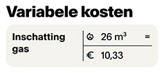 Variabele kosten dynamisch contract