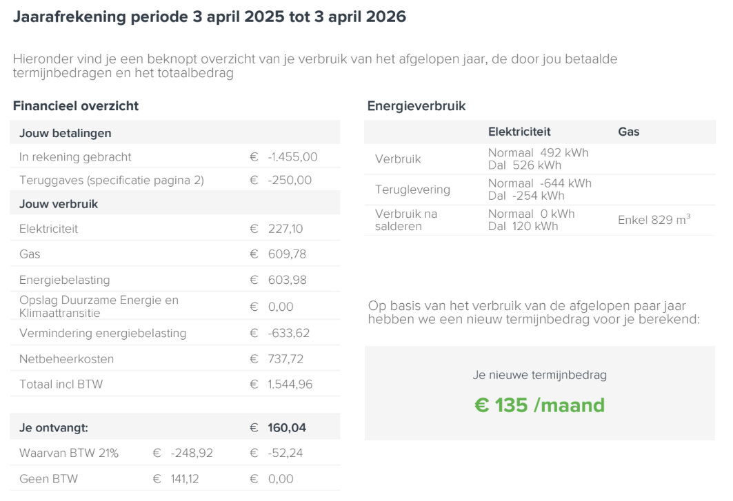 Opbouw energierekening Vandebron