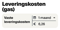 leveringskosten voor gas bij een dynamisch contract