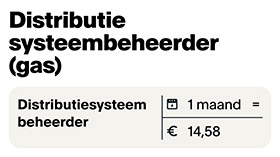 distributiesysteembeheerkosten gas