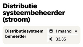 distributiesysteembeheer kosten stroom bij een dynamisch energiecontract