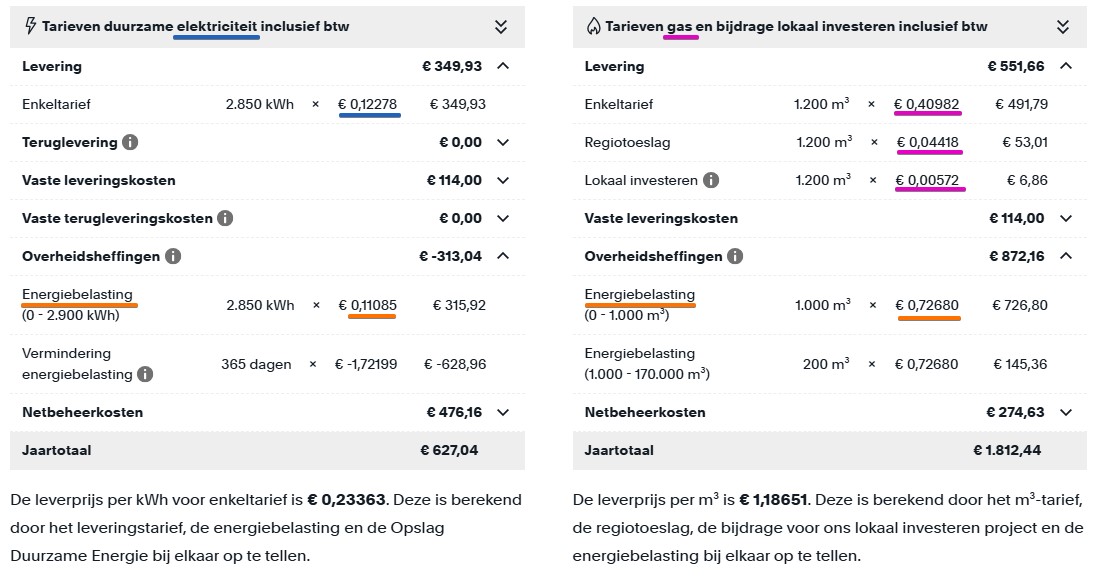 energiebelasting en energietarieven 2026
