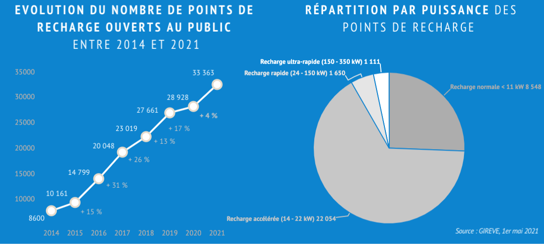 Sans titre
