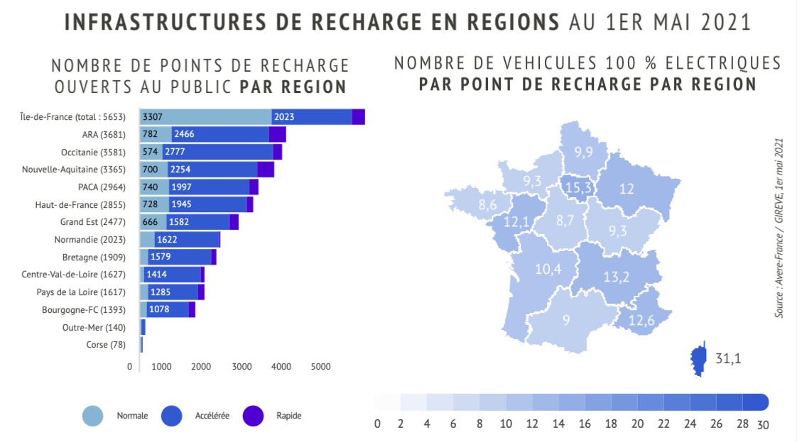Sans titre