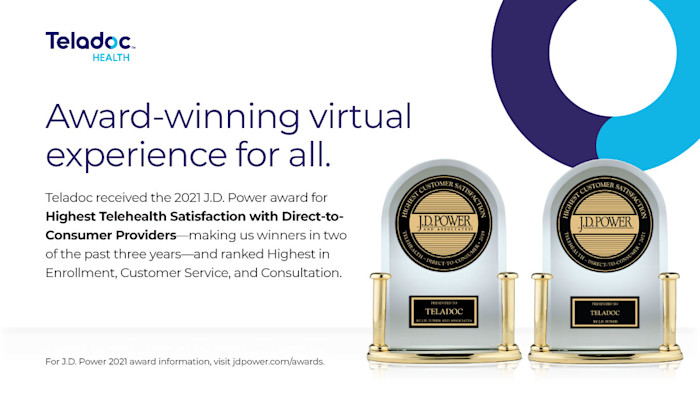 Teladoc Health Ranks First in Consumer Satisfaction by J.D. Power 2021 Telehealth Study