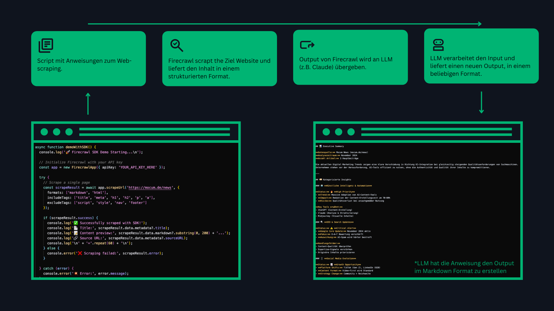 example-workflow-web-scraping