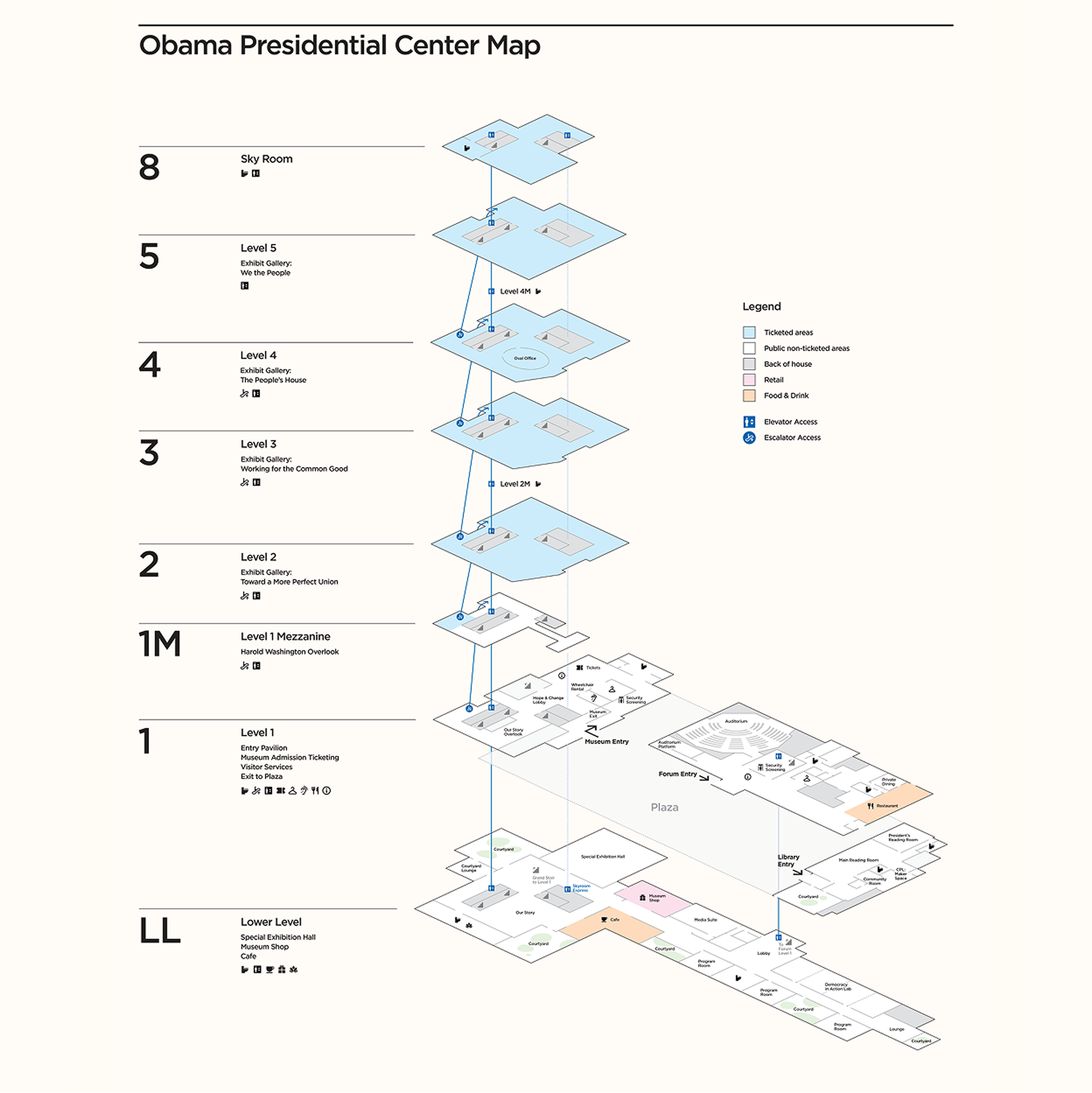 Museum Map