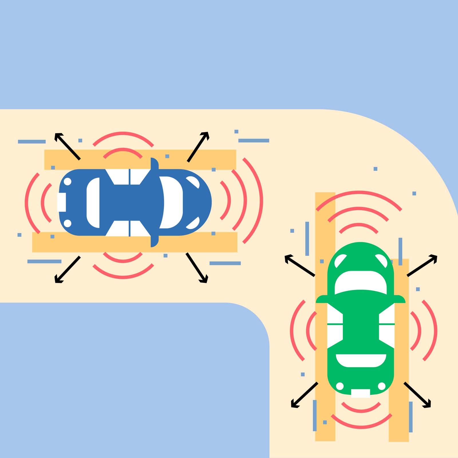 Self-driving vehicles: an accelerating industry