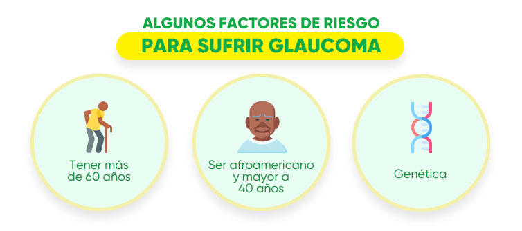 glaucoma blog1