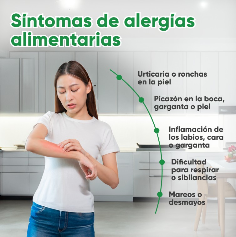 alergiasalimentarias inkafarma infografia