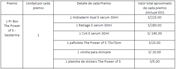sesderma1