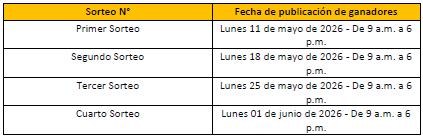 sorteo mayo 3