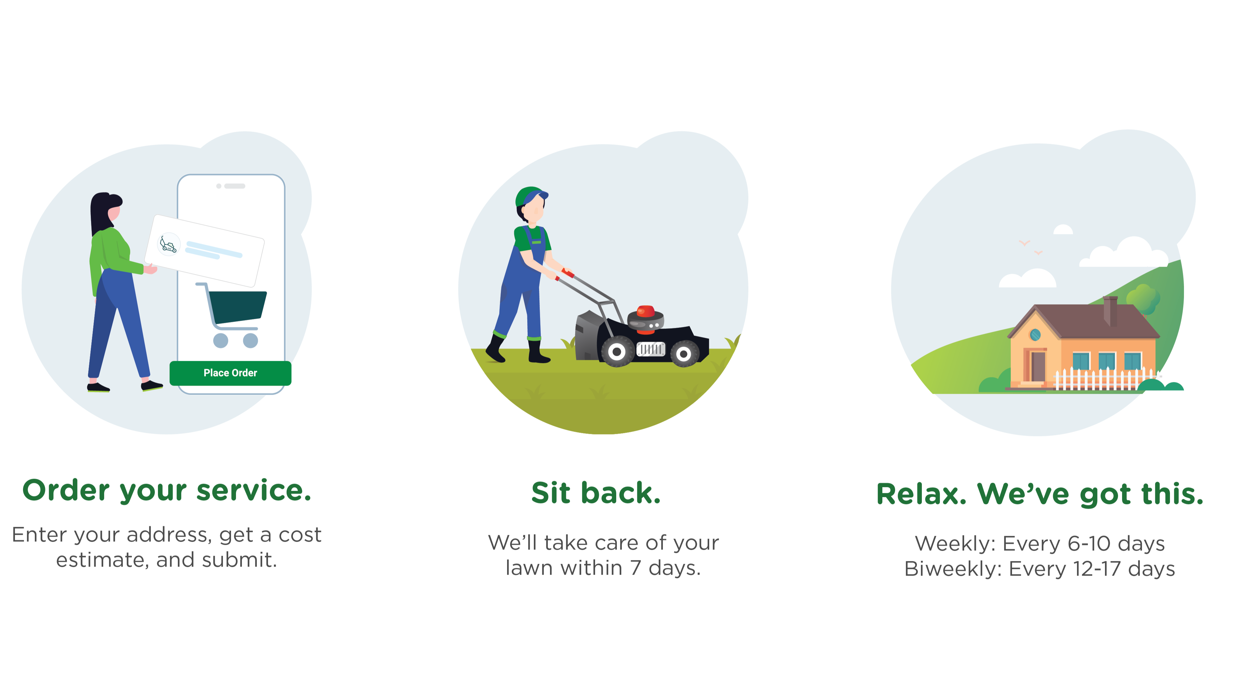 TaskEasy lawn care infographic