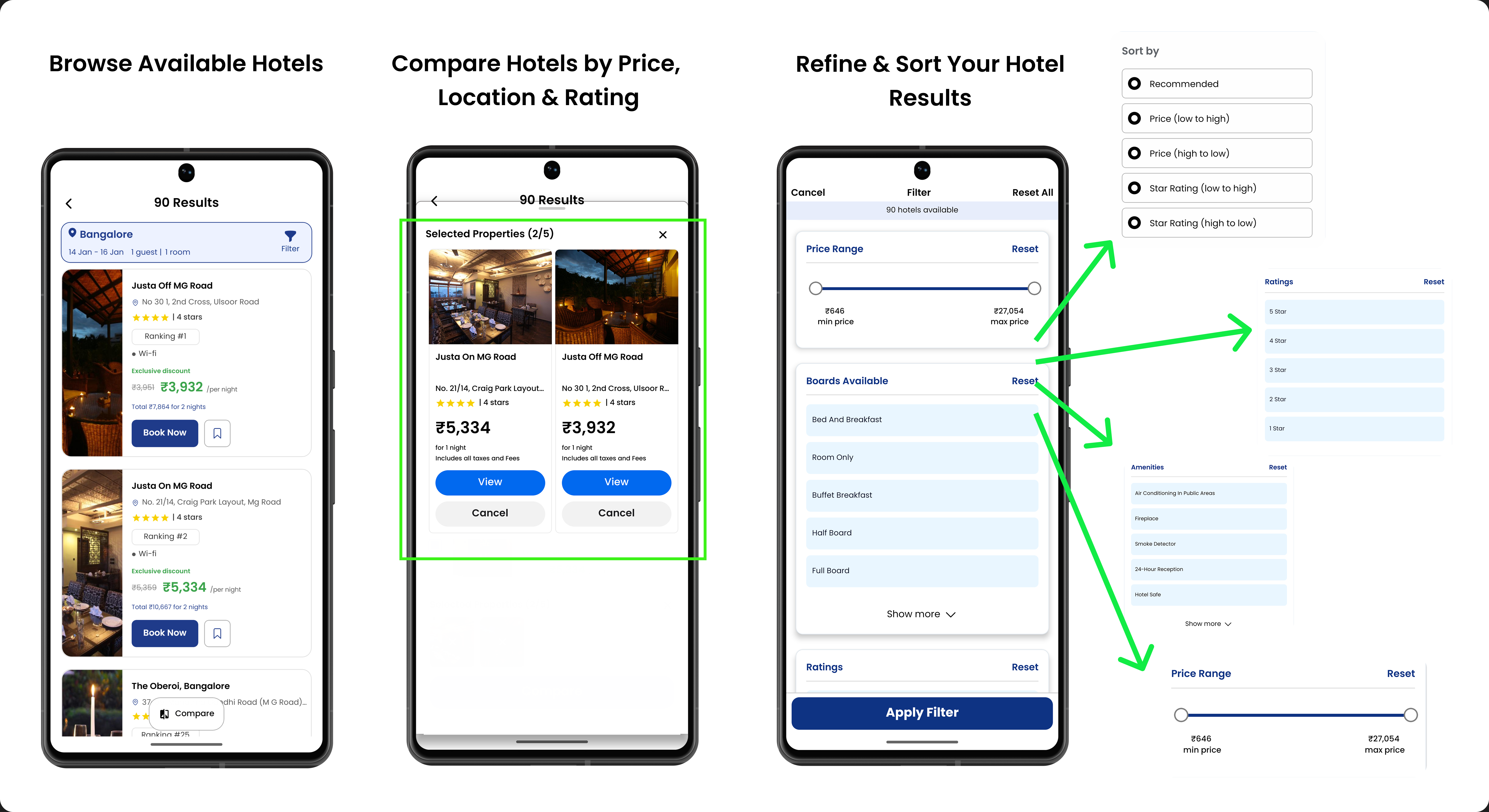 Find Your Perfect Stay with Hotel Comparison Tools (2)