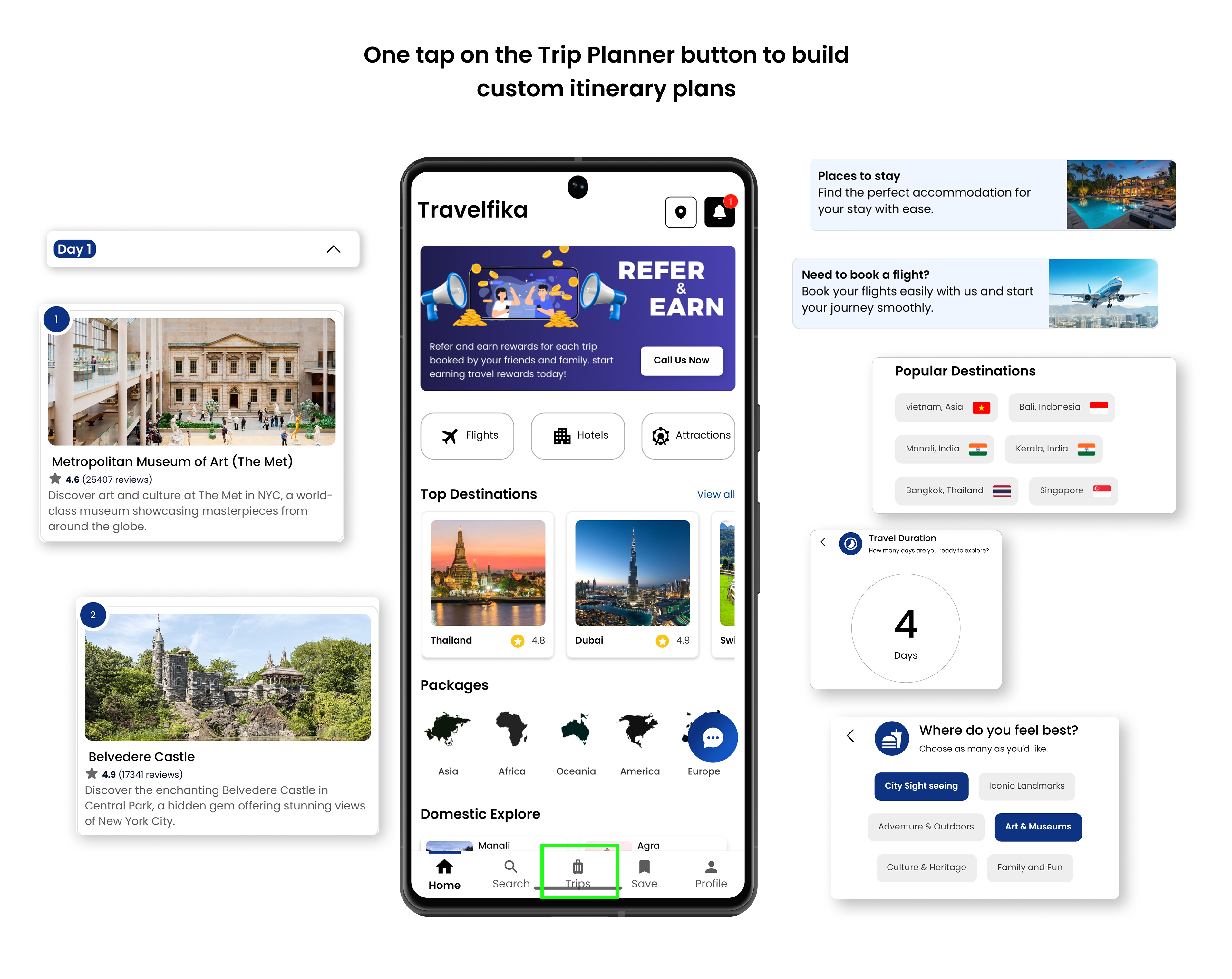How Travelfika’s AI Understands Your Ideal Trip