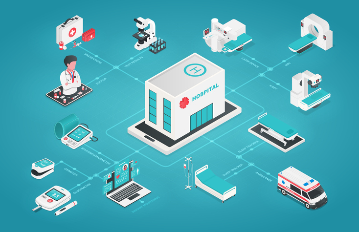 Digital Healthcare and Medicine