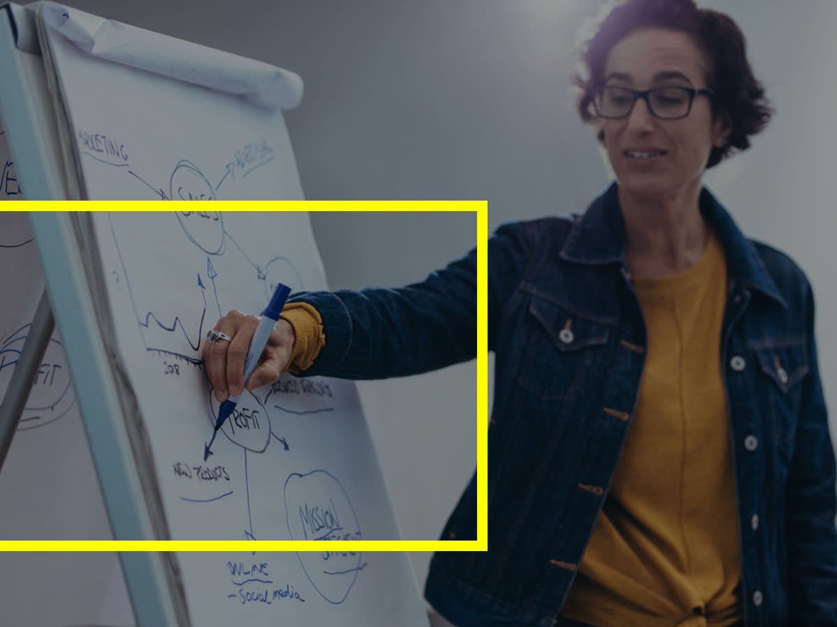 Business Communication for Leaders and Managers