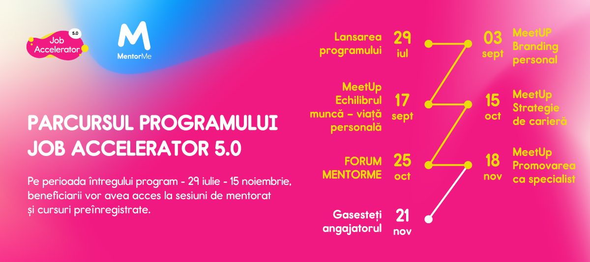 roadmap RoadMap JA 5.0