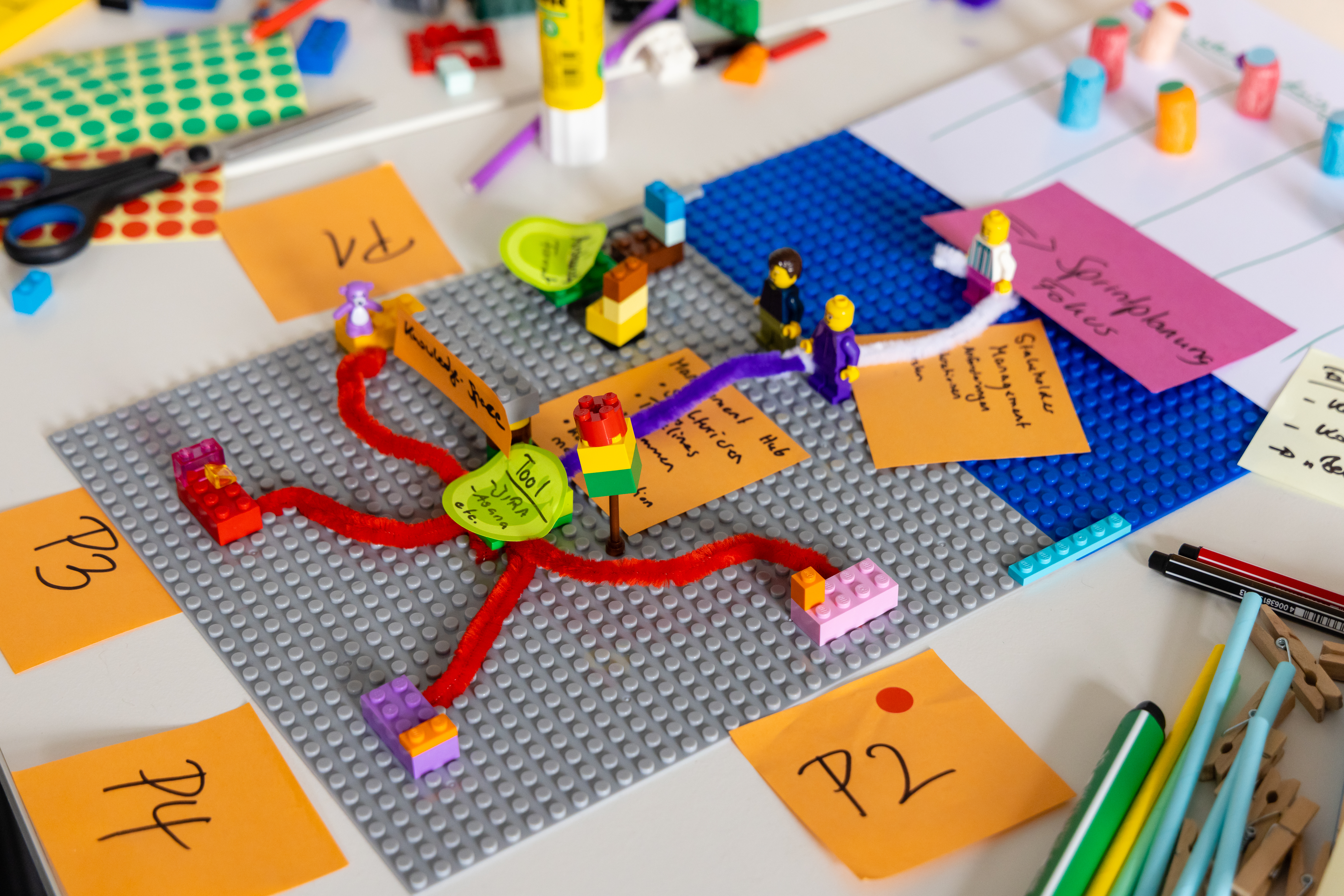 Prototyping with LEGO