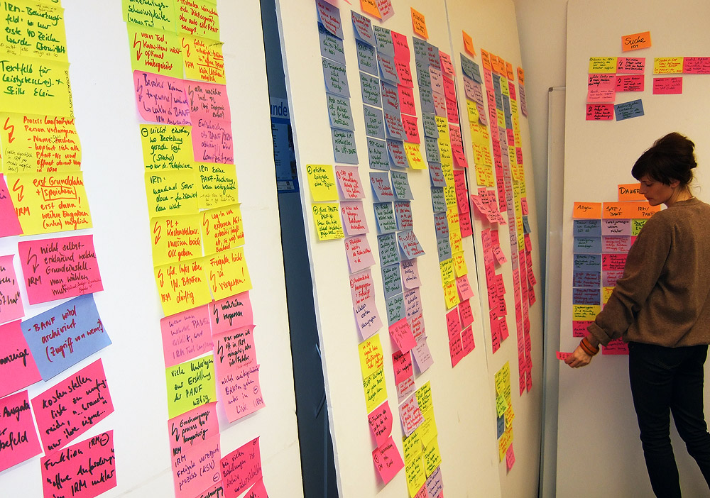 Post-it-Wand