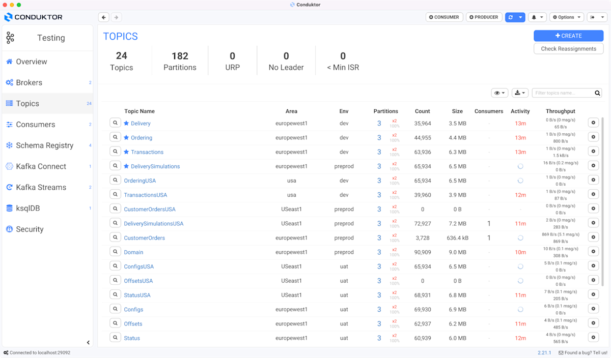 Apache Kafka topics on the cluster