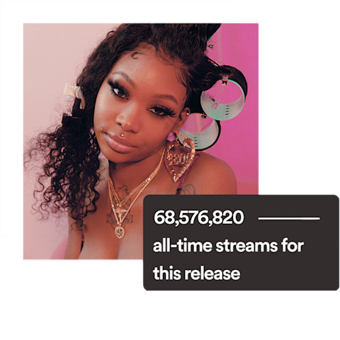 Image of artist Summer Walker