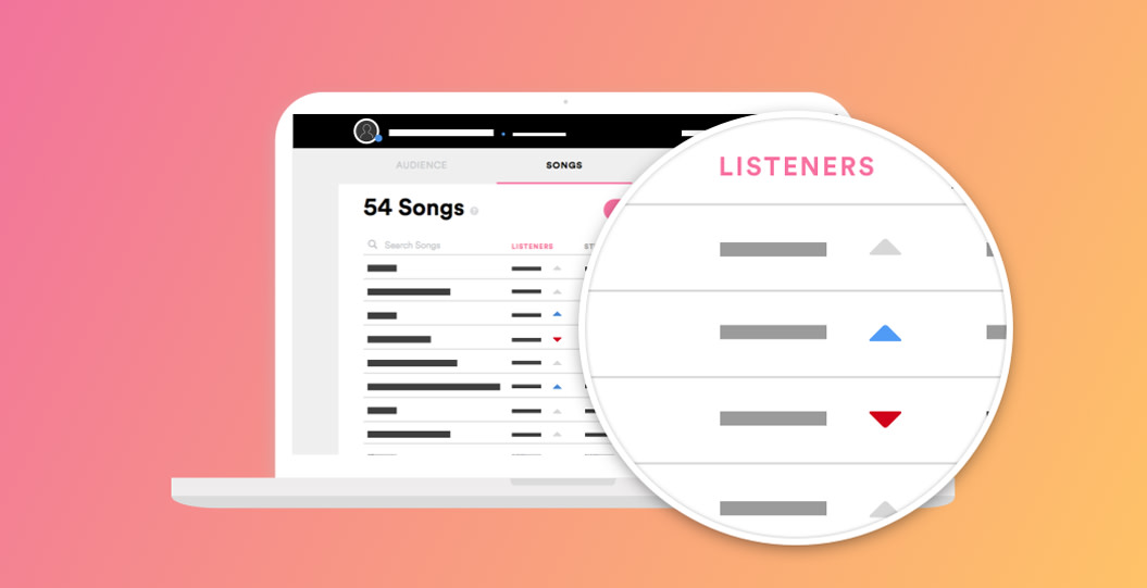 Song trend arrows in Spotify For Artists. Song trend arrows in Spotify For Artists.