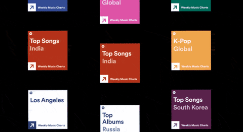 An animated image of the covers the various Spotify Charts.